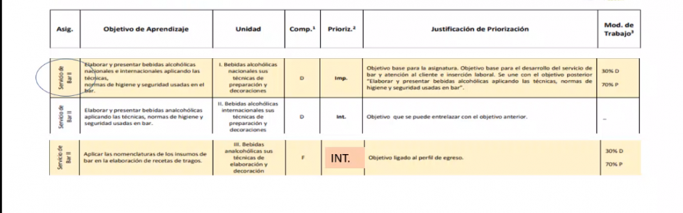 foto-priorización-alimentación-1-960x300_c